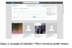 Example of LinkedIn's "Who's viewed my profile" feature